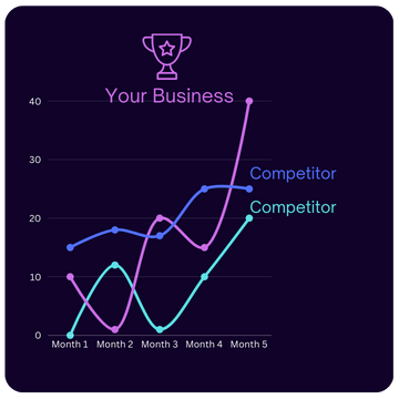 Salesforce | ERPNext | SaaS Development | NextJs App Dev Salesforce | ERPNext | SaaS Development | NextJs App Dev